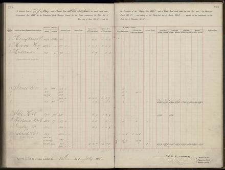 Palmerston North Rate Book, 1893 - 1896, 303