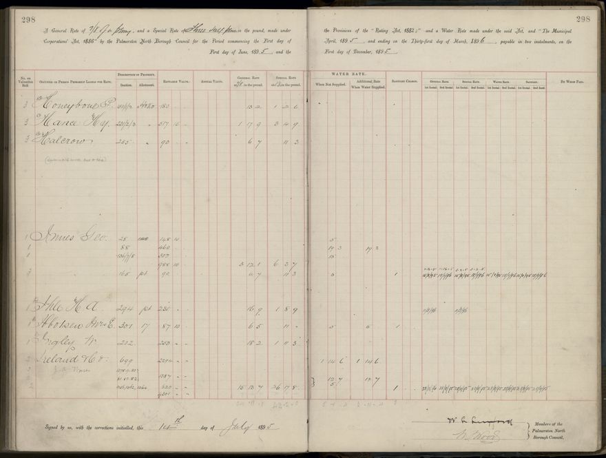 Palmerston North Rate Book, 1893 - 1896, 303