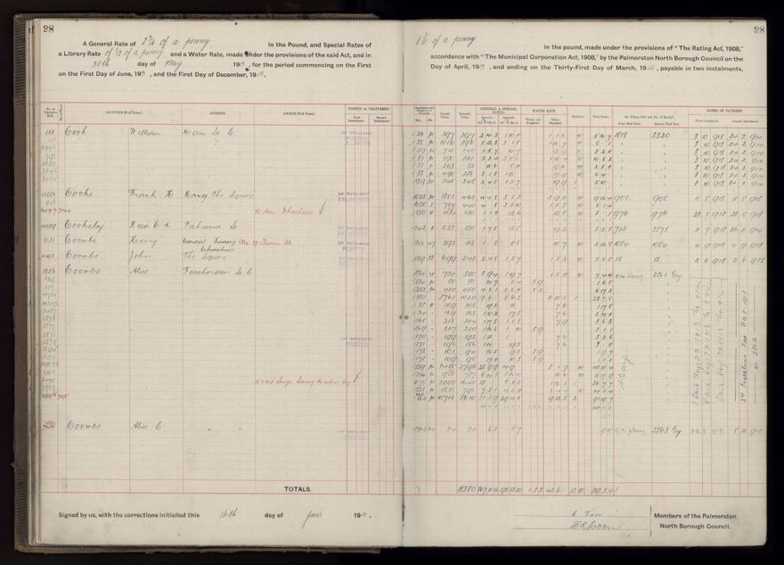 Rate book, 1913-1914 - 2021Pa_PNCC2-23-2-V21_034002-0031