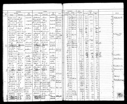 PNBC Valuation Roll p 56