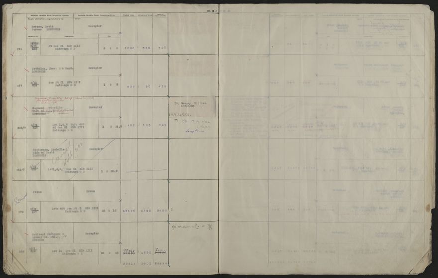 Valuation Roll, Taonui Riding - 2025Vol_PNCC-KCC-3-8-10-V4_043352_0078
