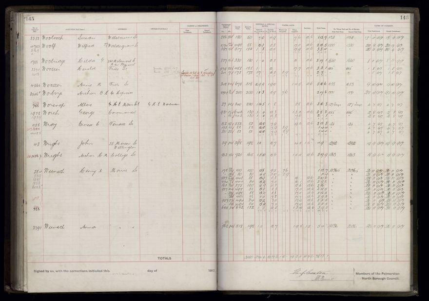 Rate book, 1917-1918 - 2021Pa_PNCC2-23-2-V25_034395-0151