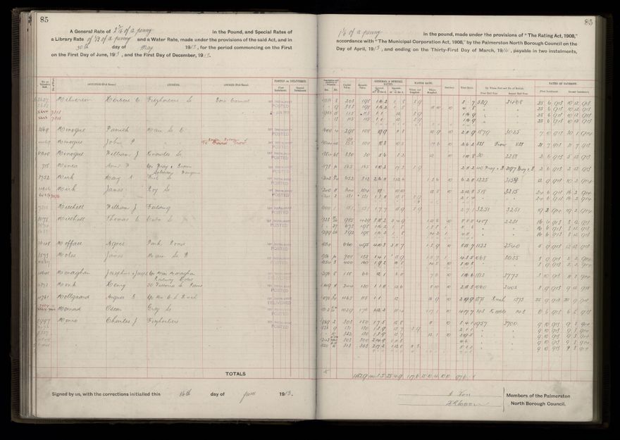 Rate book, 1913-1914 - 2021Pa_PNCC2-23-2-V21_034002-0088