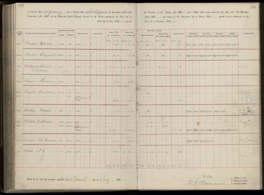 Palmerston North Rate Book, 1893 - 1896, 139