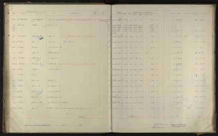 2023Vo_PNCC2-23-2-Vol-35_040995_055