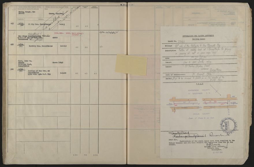 Valuation Roll, Mangaone Riding - 2025Vol_PNCC-KCC-3-8-9-V5_043351-0127