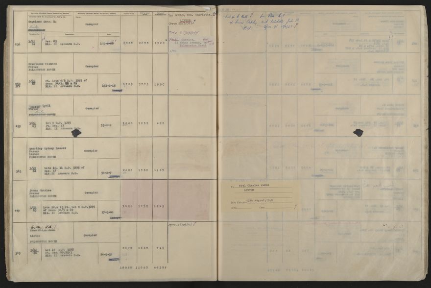 Valuation Roll, Fitzherbert Riding - 2025Vol_PNCC-KCC-3-8-11-V5_043358-0023