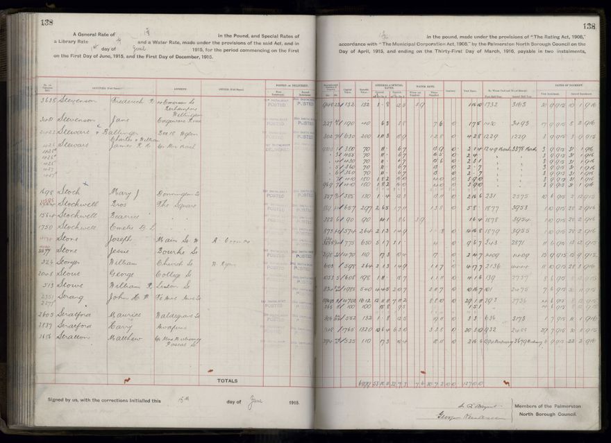 Rate book, 1915-1916 - 2021Pa_PNCC2-23-2-V23_034393-0141