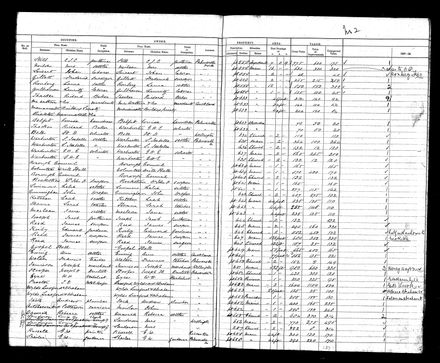 PNBC Valuation Roll p 50