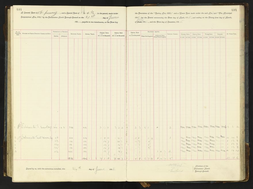 Rate book 1896 - 1899