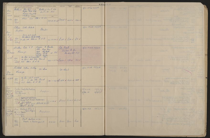 Valuation Roll, Taonui Riding - 2025Vol_PNCC-KCC-3-8-10-V5_043353_0149