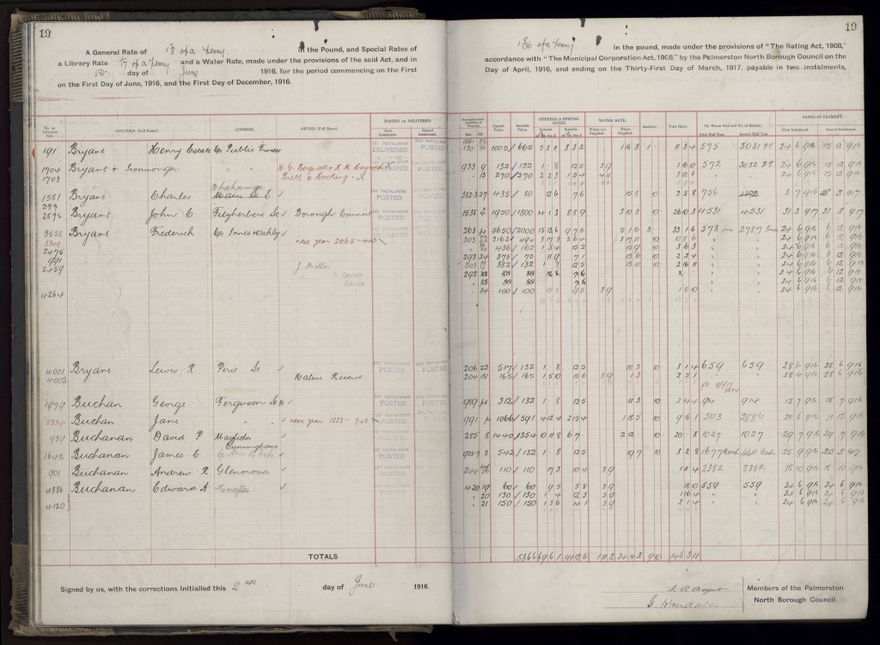 Rate book, 1916-1917 - 2021Pa_PNCC2-23-2-V24_034394-0022