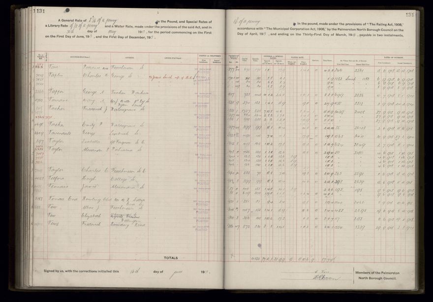 Rate book, 1913-1914 - 2021Pa_PNCC2-23-2-V21_034002-0134