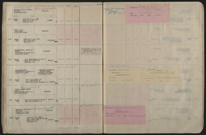 Valuation Roll, Mangaone Riding - 2025Vol_PNCC-KCC-3-8-9-V5_043351-0041