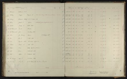 2023Vo_PNCC2-23-2-Vol-35_040995_116
