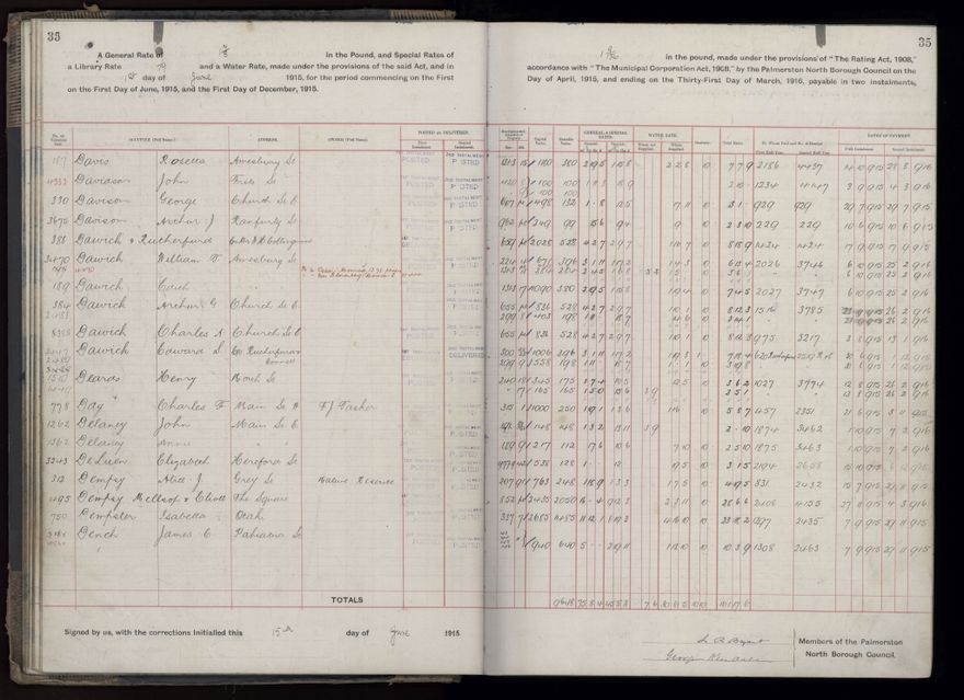 Rate book, 1915-1916 - 2021Pa_PNCC2-23-2-V23_034393-0038
