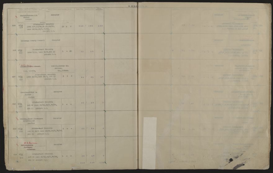 Valuation Roll, Fitzherbert Riding - 2025Vol_PNCC-KCC-3-8-11-V4_043357-0032