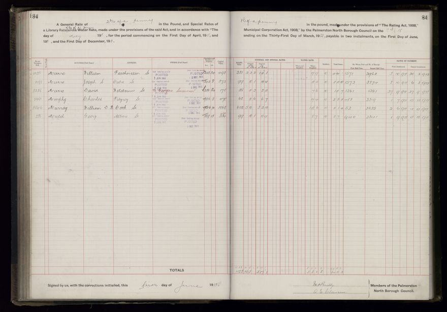 Rate book, 1911-1912 - 2021Pa_PNCC2-23-2-V19_034000-0087