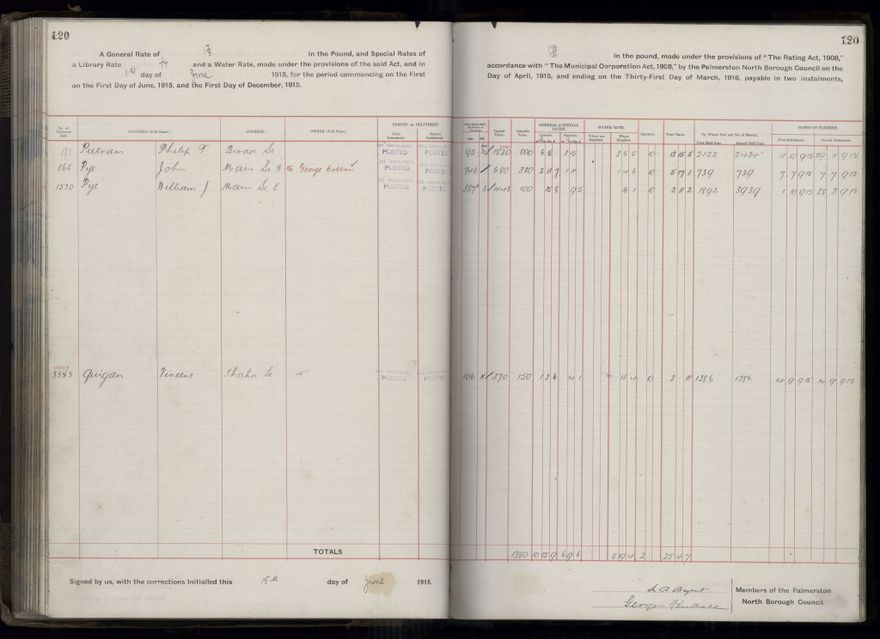 Rate book, 1915-1916 - 2021Pa_PNCC2-23-2-V23_034393-0123