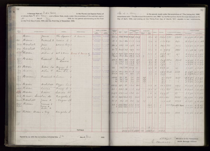Rate book, 1916-1917 - 2021Pa_PNCC2-23-2-V24_034394-0095