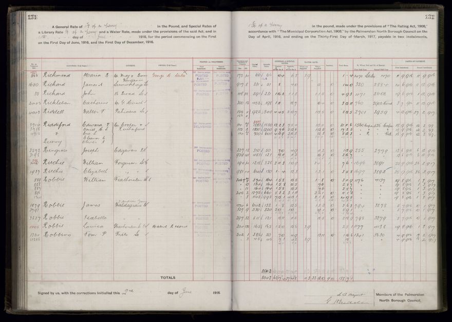 Rate book, 1916-1917 - 2021Pa_PNCC2-23-2-V24_034394-0134