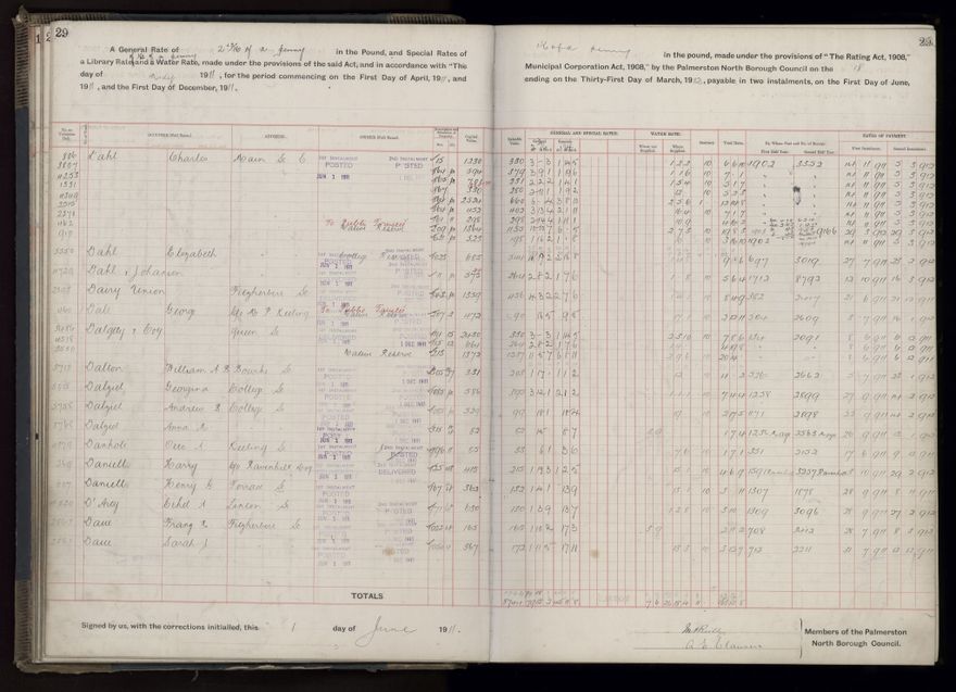Rate book, 1911-1912 - 2021Pa_PNCC2-23-2-V19_034000-0032