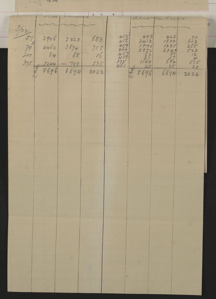 Valuation Roll, Fitzherbert Riding - 2025Vol_PNCC-KCC-3-8-11-V3_043356-0062