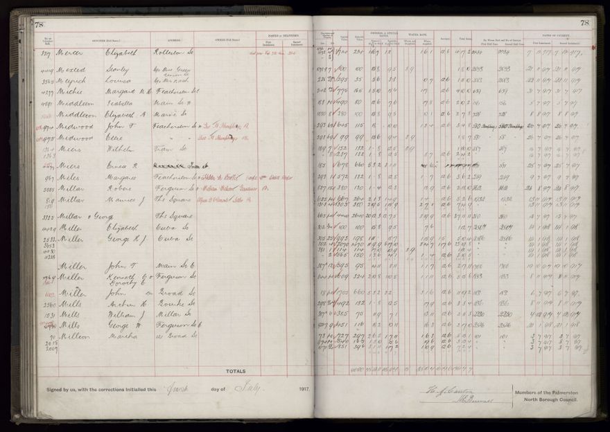 Rate book, 1917-1918 - 2021Pa_PNCC2-23-2-V25_034395-0084