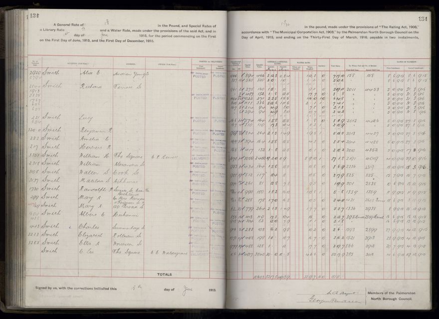 Rate book, 1915-1916 - 2021Pa_PNCC2-23-2-V23_034393-0137