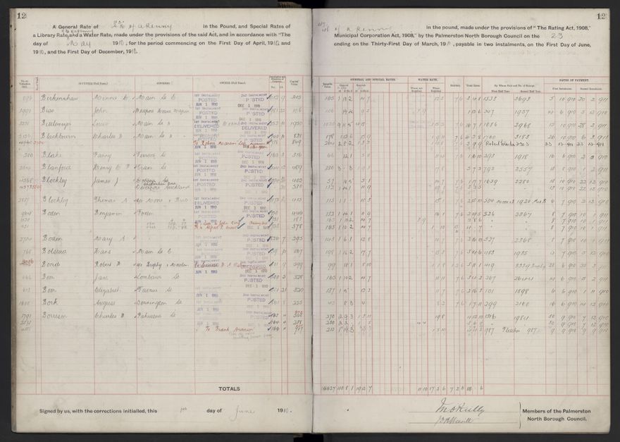 Rate book, 1910-1911 - 2021Pa_PNCC2-23-2-V18_033999-0015