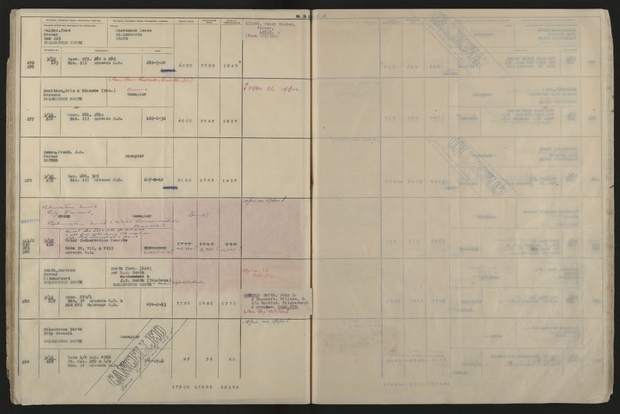 Valuation Roll, Fitzherbert Riding - 2025Vol_PNCC-KCC-3-8-11-V5_043358-0030