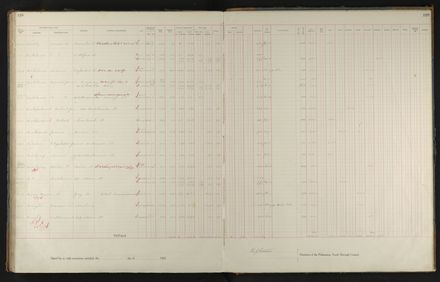 2023Vo_PNCC2-23-2-Vol-39_040997_127