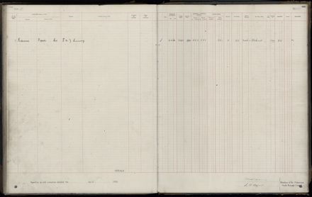 Rate book 1920 - 1921, M-Z