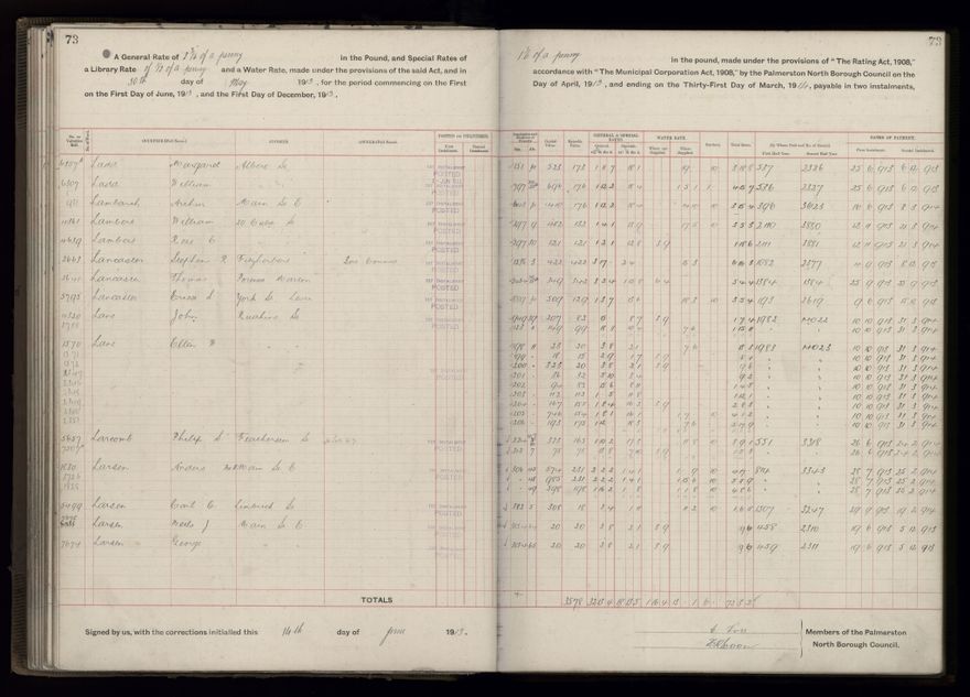 Rate book, 1913-1914 - 2021Pa_PNCC2-23-2-V21_034002-0076