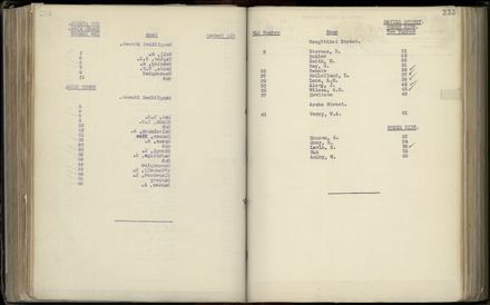 Street Renumbering Guide: Page 131