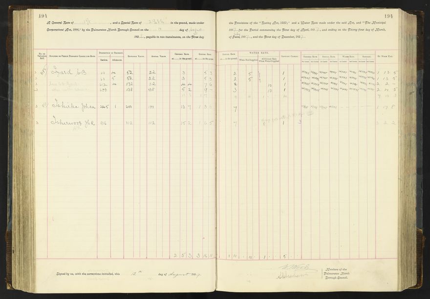 Rate book 1896 - 1899
