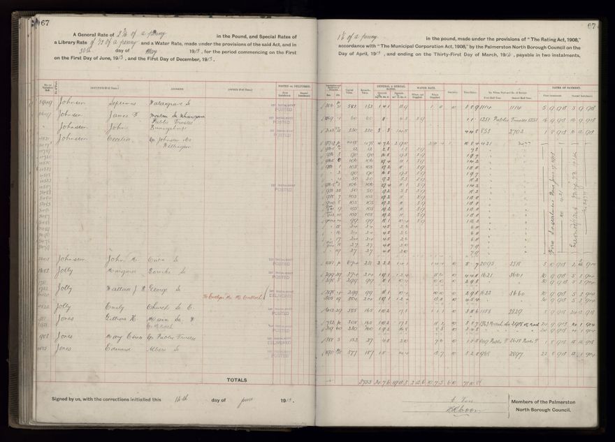 Rate book, 1913-1914 - 2021Pa_PNCC2-23-2-V21_034002-0070