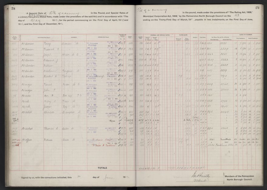 Rate book, 1910-1911 - 2021Pa_PNCC2-23-2-V18_033999-0081