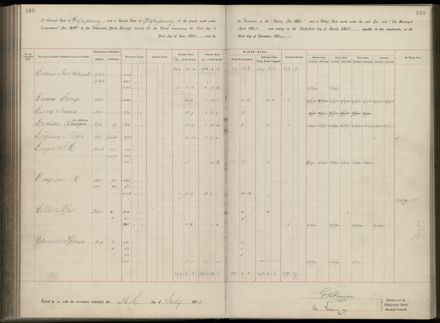 Palmerston North Rate Book, 1893 - 1896, 173
