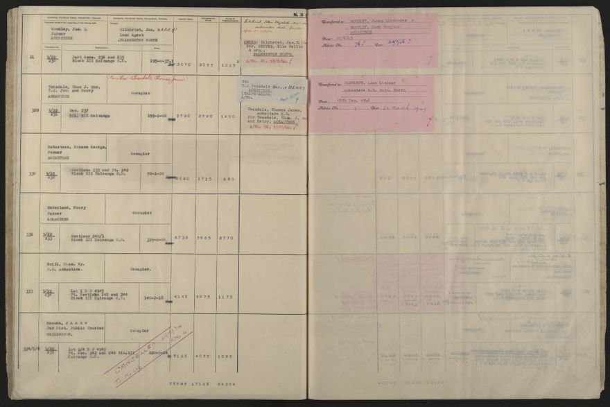 Valuation Roll, Fitzherbert Riding - 2025Vol_PNCC-KCC-3-8-11-V5_043358-0054