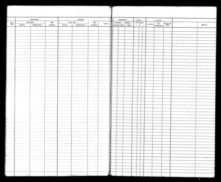 PNBC Valuation Roll p 92