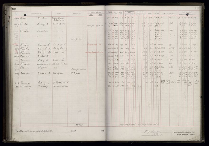 Rate book, 1917-1918 - 2021Pa_PNCC2-23-2-V25_034395-0137