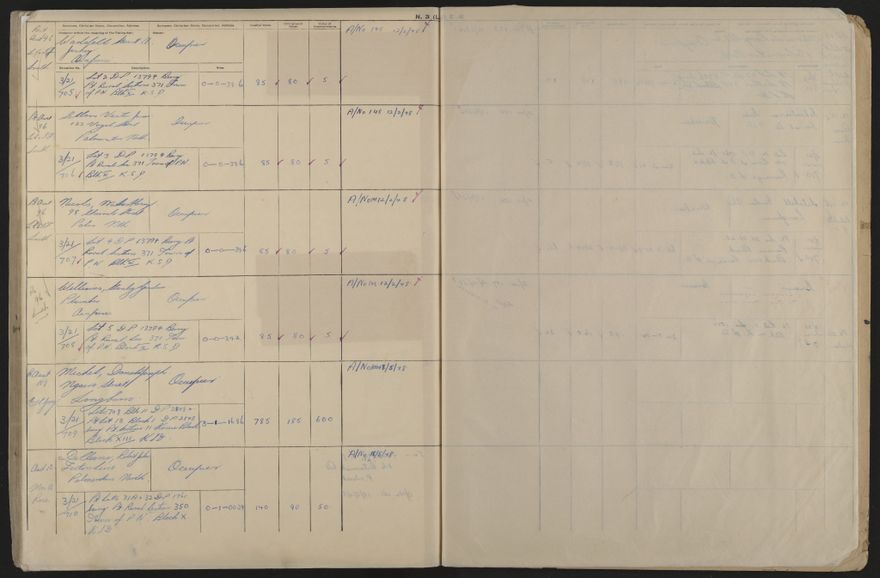 Valuation Roll, Taonui Riding - 2025Vol_PNCC-KCC-3-8-10-V5_043353_0154
