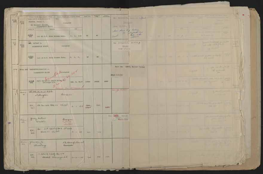Valuation Roll, Mangaone Riding - 2025Vol_PNCC-KCC-3-8-9-V4_043350-0119