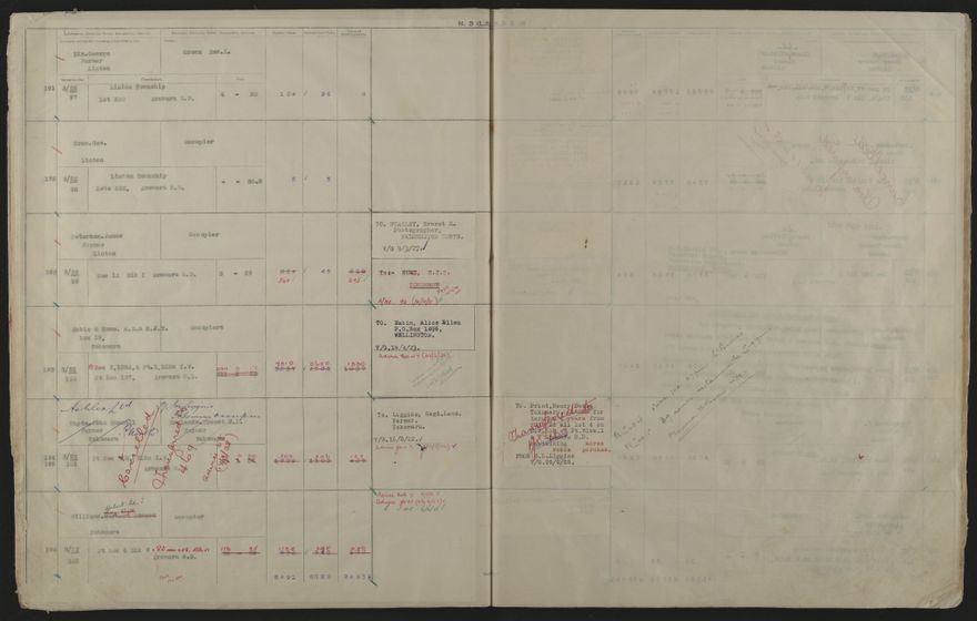 Valuation Roll, Fitzherbert Riding - 2025Vol_PNCC-KCC-3-8-11-V4_043357-0030