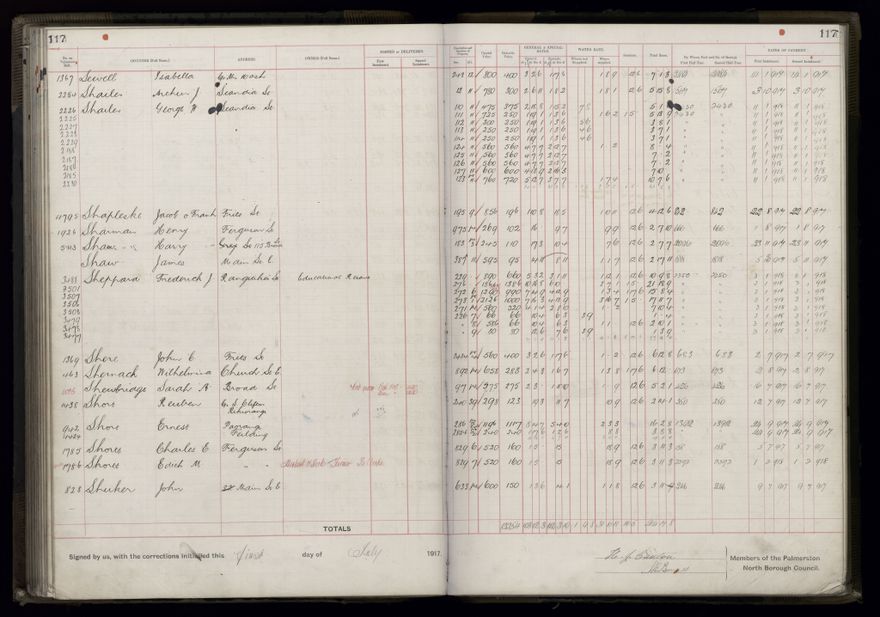 Rate book, 1917-1918 - 2021Pa_PNCC2-23-2-V25_034395-0123