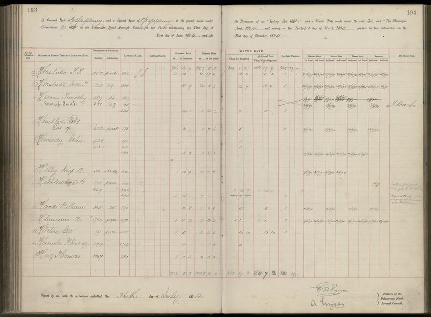 Palmerston North Rate Book, 1893 - 1896, 198