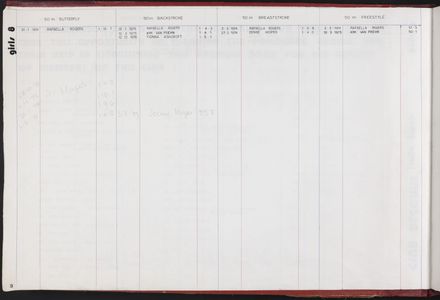 PN Amateur Swimming Club archive book