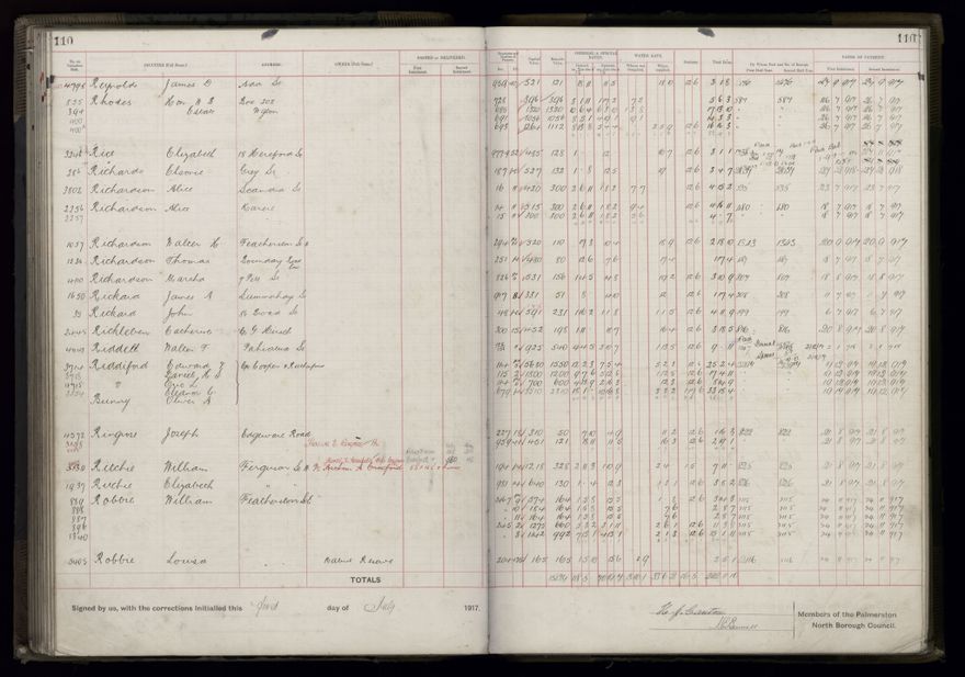 Rate book, 1917-1918 - 2021Pa_PNCC2-23-2-V25_034395-0116
