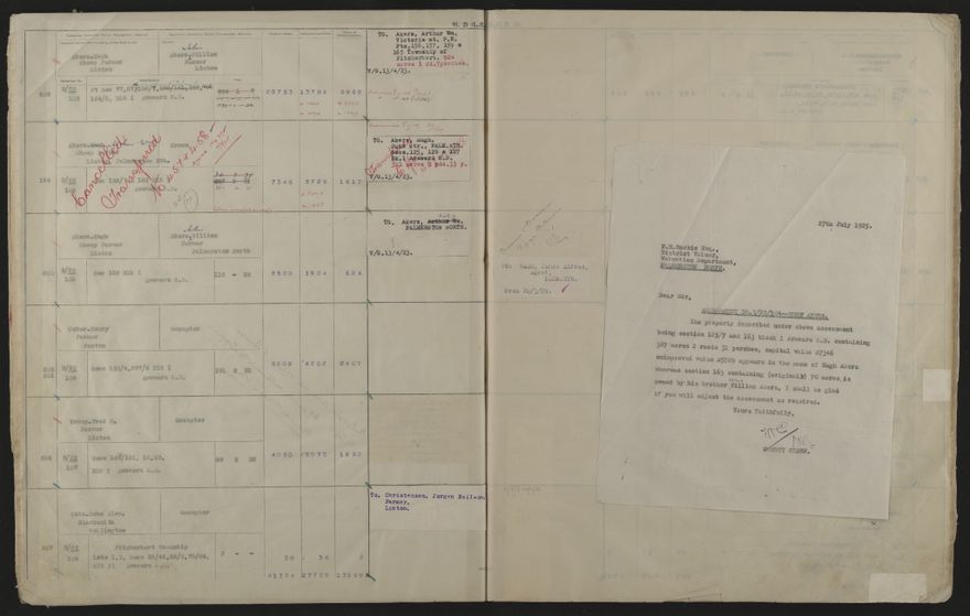Valuation Roll, Fitzherbert Riding - 2025Vol_PNCC-KCC-3-8-11-V4_043357-0031